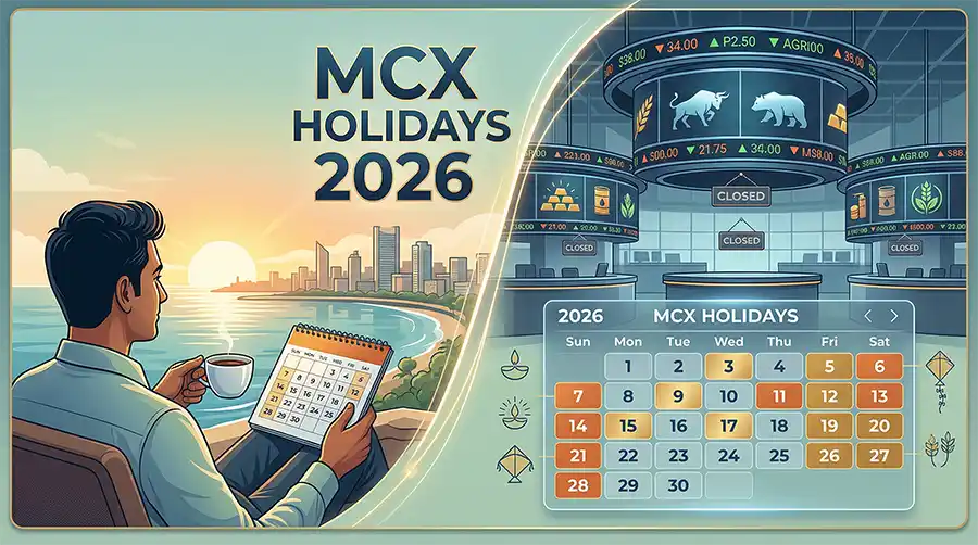 Official MCX holidays 2026 calendar showing morning and evening commodity trading sessions