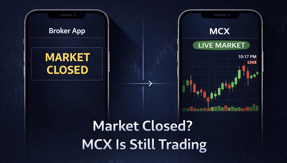 Market closed, MCX trading continues.